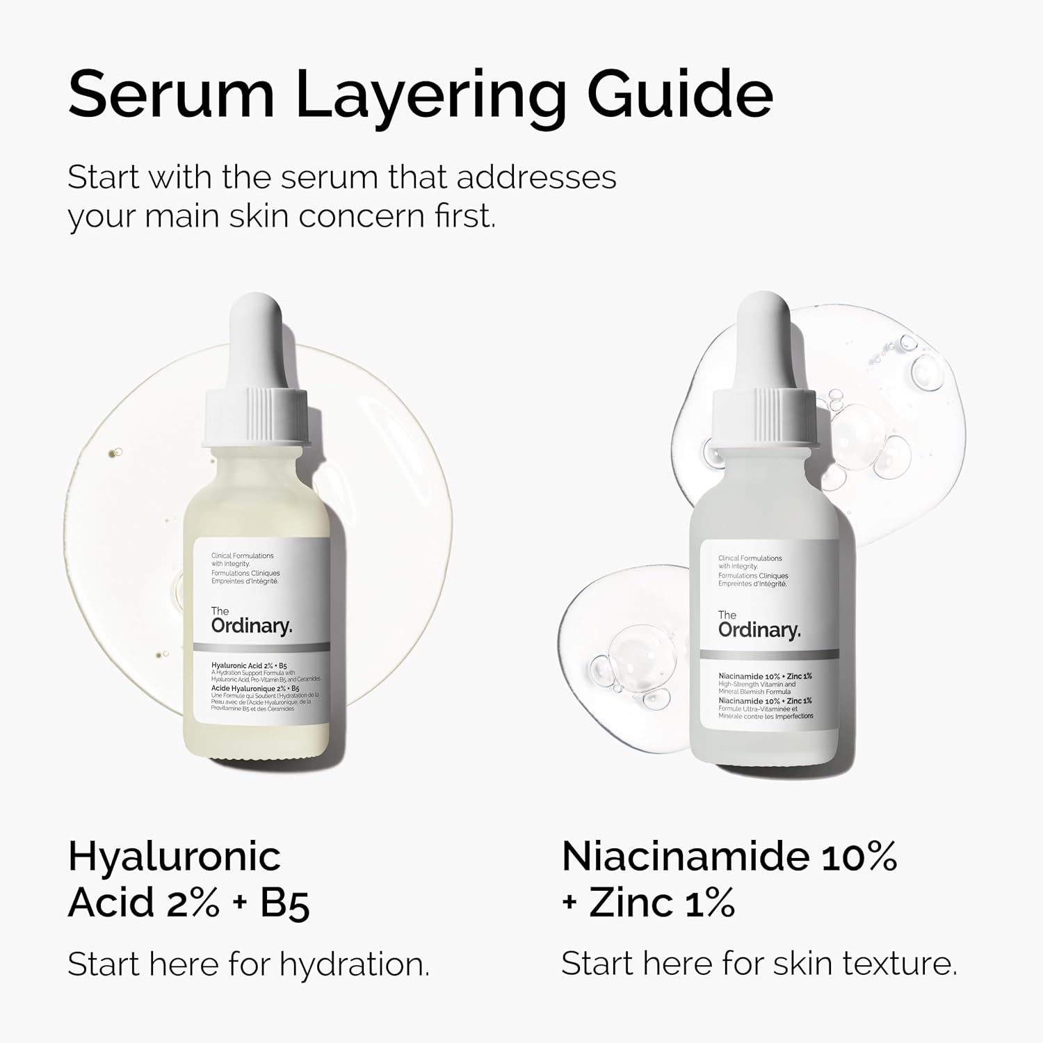 The Ordinary Niacinamide 10% + Zinc 1%, Smoothing Serum